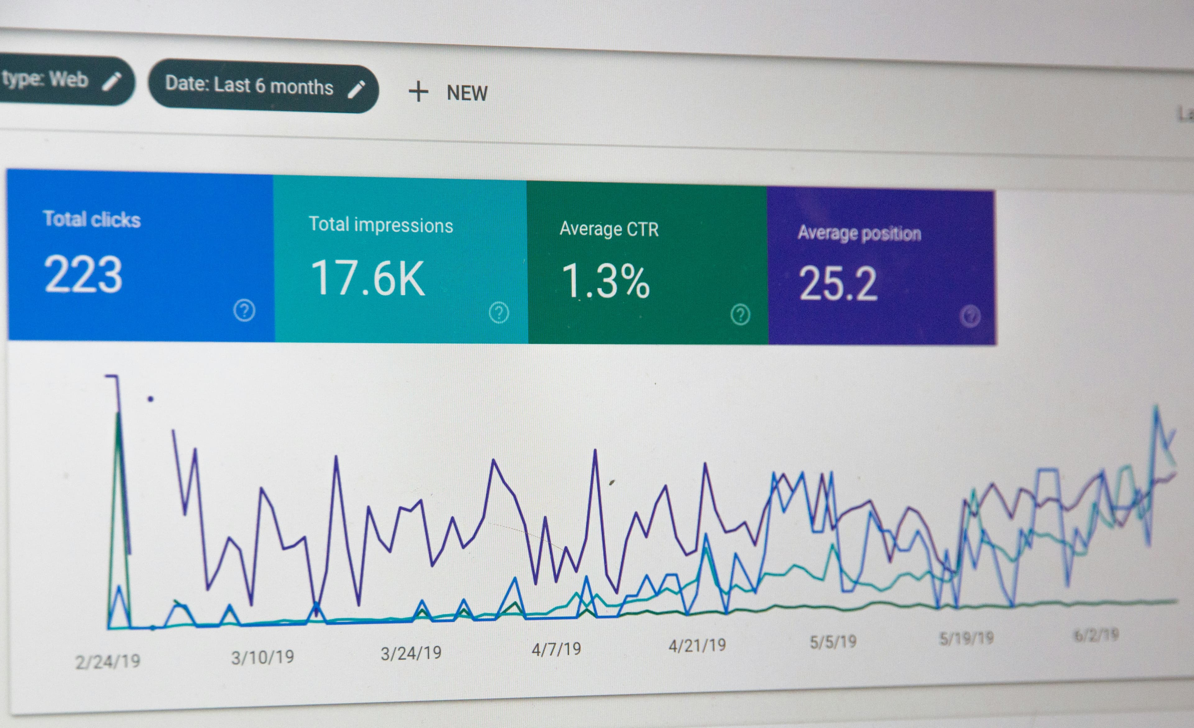 SEO & Growth